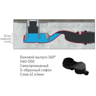 Душевой лоток Berges Wasserhaus Simpel 090113 100 Матовый хром