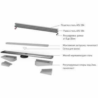 Душевой лоток Berges Wasserhaus B1 Keramik 091119 80 Хром глянец