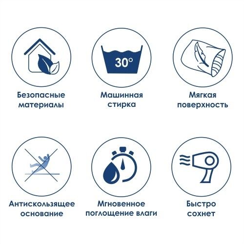 Коврик WasserKraft Diemel BM-2213