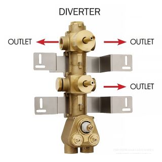 Скрытая часть термостата Bossini Z030203000 на три потребителя