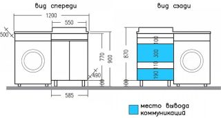 Тумба под раковину для стиральной машины СанТа Марс 700304 59см белый