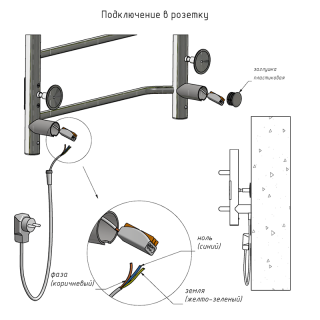 Электрический полотенцесушитель Тругор Приоритет Пэк сп 3 П с полкой 60x50см хром ПриоритетПэксп3П/605032