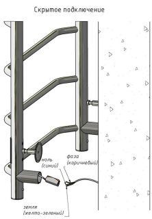 Электрический полотенцесушитель Тругор Пэк сп 6 80x50см чёрный Пэксп6/8050черныйВГП