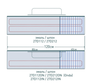 Подвесная тумба Salini Domino 27D212 120см шпон