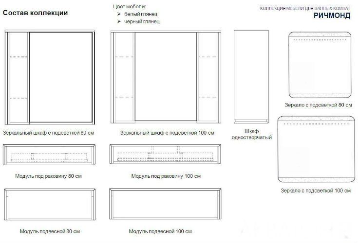 Тумба под раковину Акватон Ричмонд 80см белый 1A182401RD010