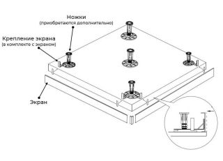 Экран для душевого поддона RGW N/ST-01 Be 50231500-03 100x100см бежевый