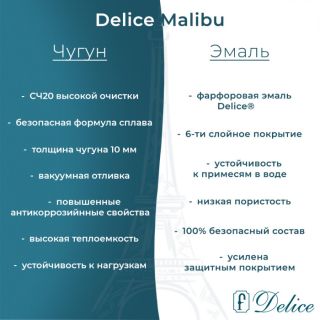 Ванна чугунная Delice Malibu DLR230628-AS 140х75 с антискользящим покрытием