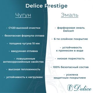Ванна чугунная Delice Prestige DLR230623-AS 180х80 с антискользящим покрытием