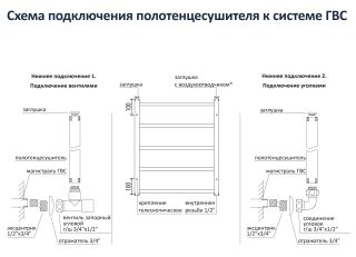 Водяной полотенцесушитель Aquatek Бетта AQ KRC1080CH П10 50x80см хром