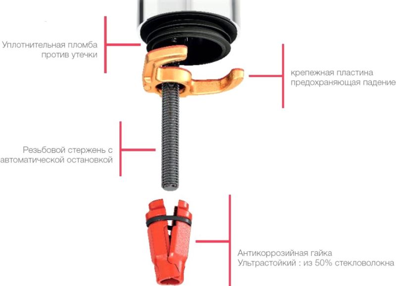 Смеситель для раковины Jacob Delafon Cleo 1889  E24307-BGG